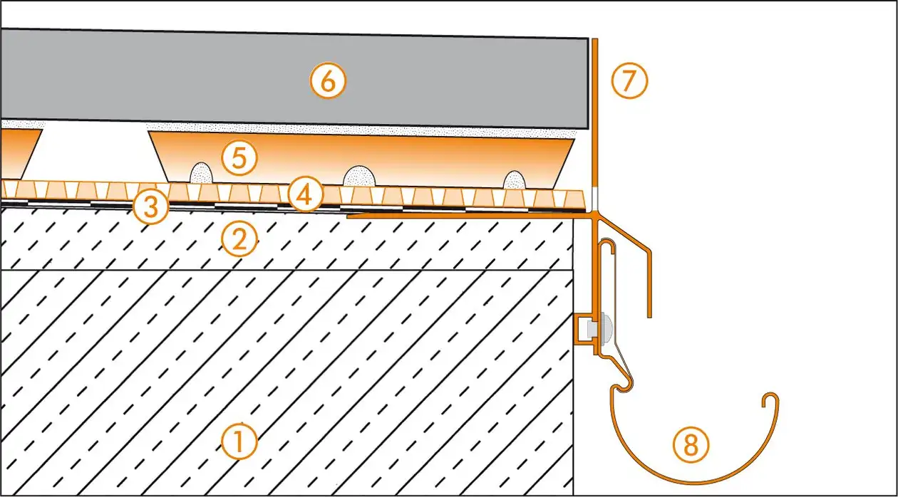 Dessin en coupe Schl&uuml;ter-Systems du d&eacute;tail de la rive 1 pour la structure de balcon A.7 Structure de rev&ecirc;tement avec disques de coffrage TROBA-STELZ