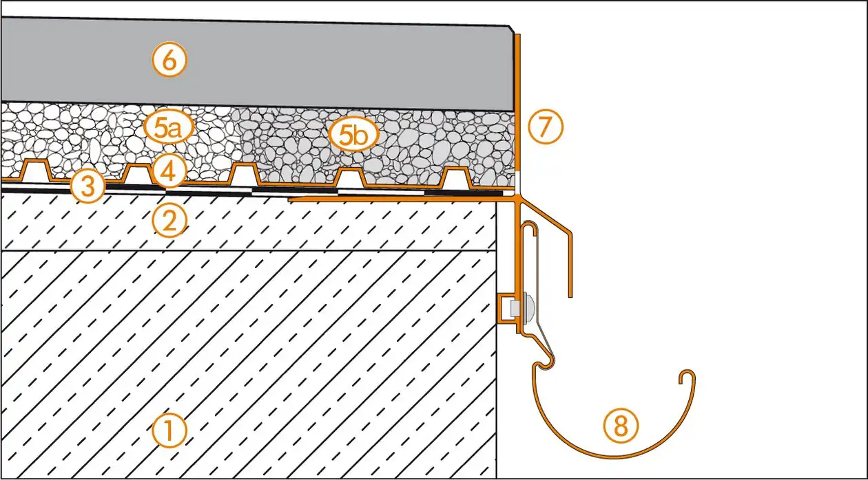 Dessin en coupe Schl&uuml;ter-Systems du d&eacute;tail de la rive 2 pour la structure de balcon A.8 en pose libre sur lit de gravier ou de concass&eacute; avec TROBA