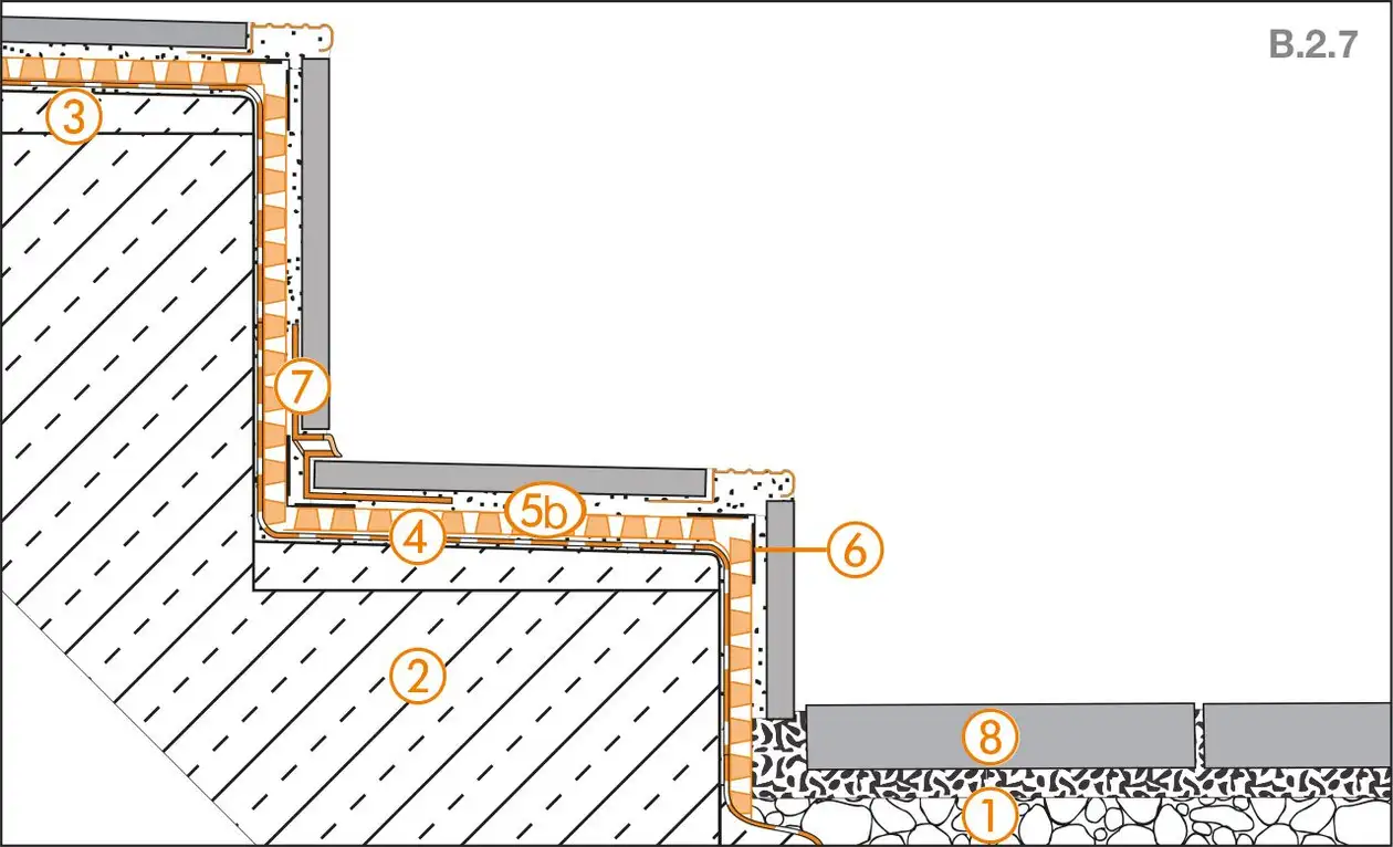 Dessin en coupe Schl&uuml;ter-Systems des escaliers pour structure de terrasse B.2 avec DITRA-DRAIN comme drainage composite et d&eacute;solidarisation composite via l'&eacute;tanch&eacute;it&eacute; composite KERDI