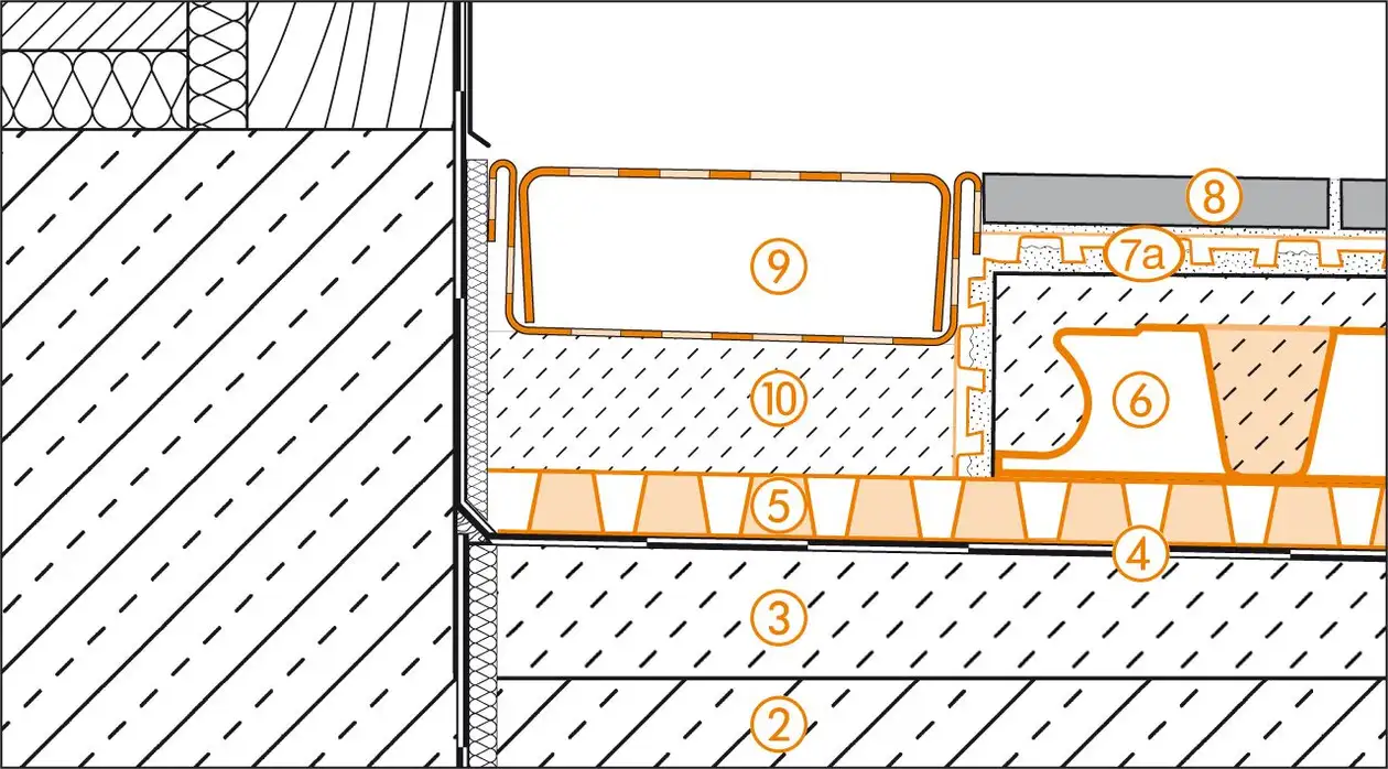 Dessin en coupe Schl&uuml;ter-Systems de la liaison de seuils de portes pour structure de terrasse B.3 avec DITRA-DRAIN en tant que drainage composite et d&eacute;solidarisation composite pos&eacute;s sur la chape BEKOTEC-DRAIN et la natte de drainage TROBA-PLUS