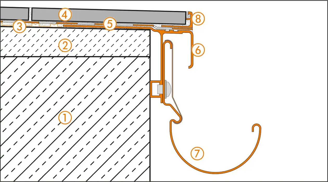 Schl&uuml;ter-Systems doorsnedetekening van het randdetail 1 voor balkonopbouw A.1 Bekledingsconstructie met contactafdichting
