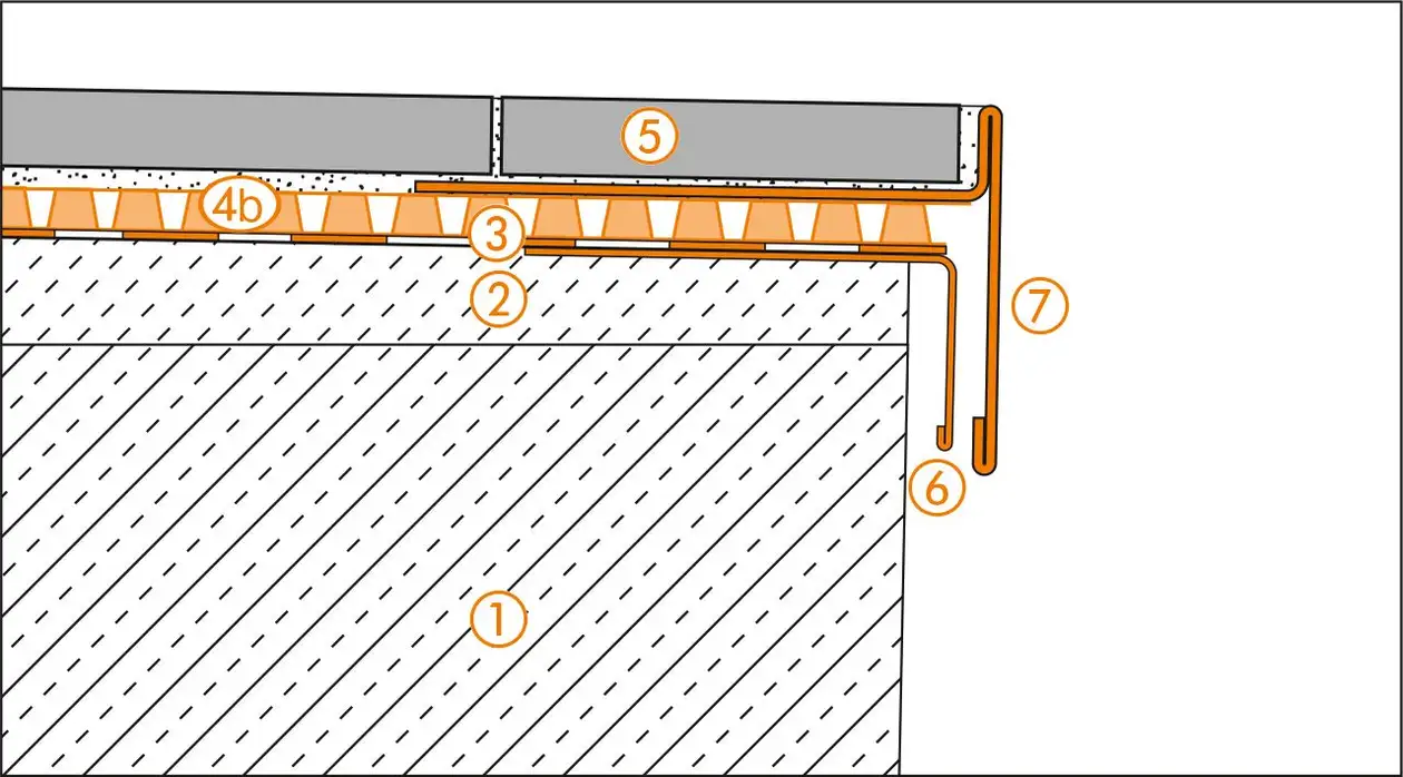 Schl&uuml;ter-Systems doorsnedetekening van het randdetail 2 voor balkonopbouw A.2 Bekledingsconstructie met hechtende drainage boven contactafdichting