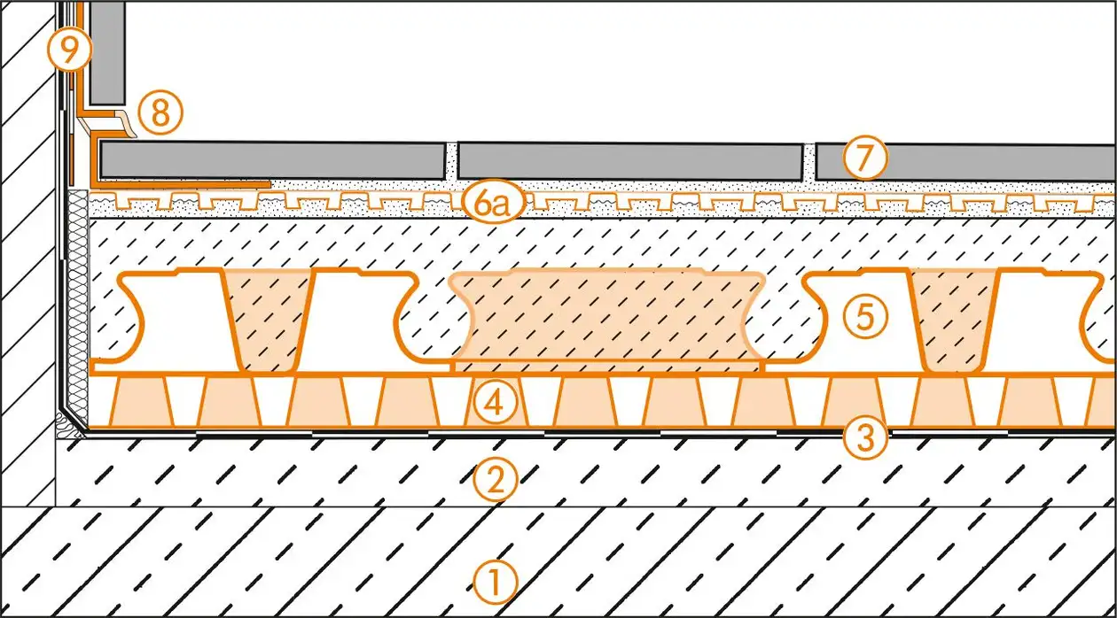 Schl&uuml;ter-Systems doorsnedetekening van de wandaansluiting voor balkonopbouw A.3 Dunlagige bekledingsconstructie boven afdichting
