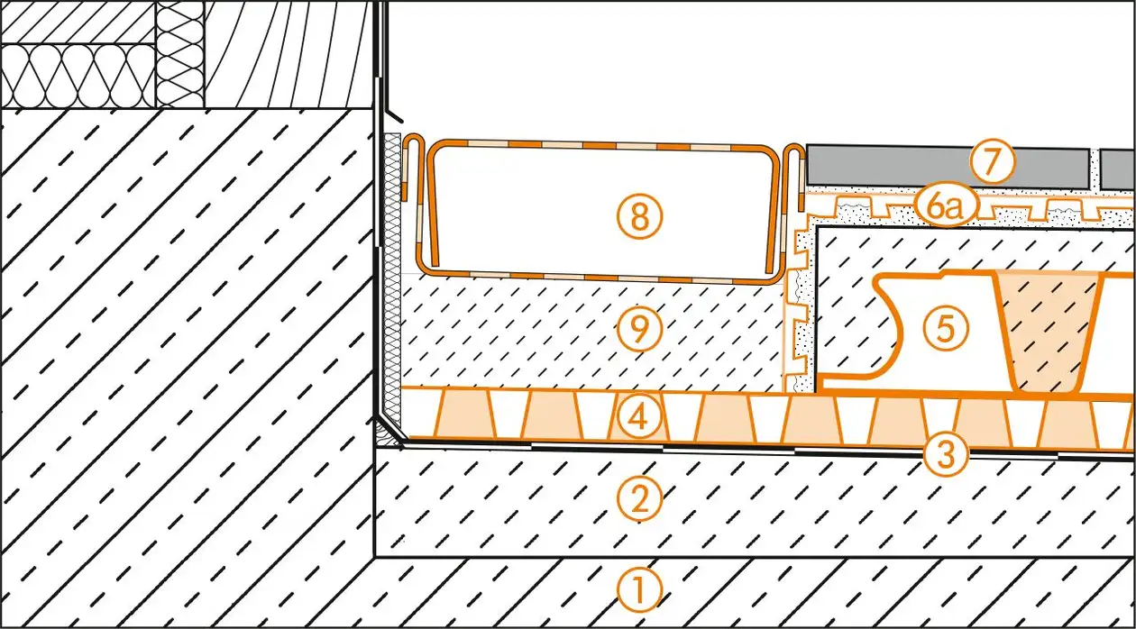 Schl&uuml;ter-Systems doorsnedetekening van de deuraansluiting voor balkonopbouw A.3 Dunlagige bekledingsconstructie boven afdichting