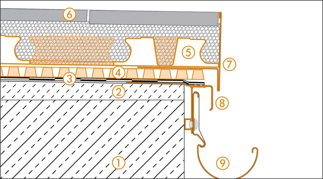 Schl&uuml;ter-Systems doorsnedetekening van het randdetail 1 voor balkonopbouw A.4 Dunlagige bekledingsconstructie in mortelbed boven afdichting volgens DIN 18531