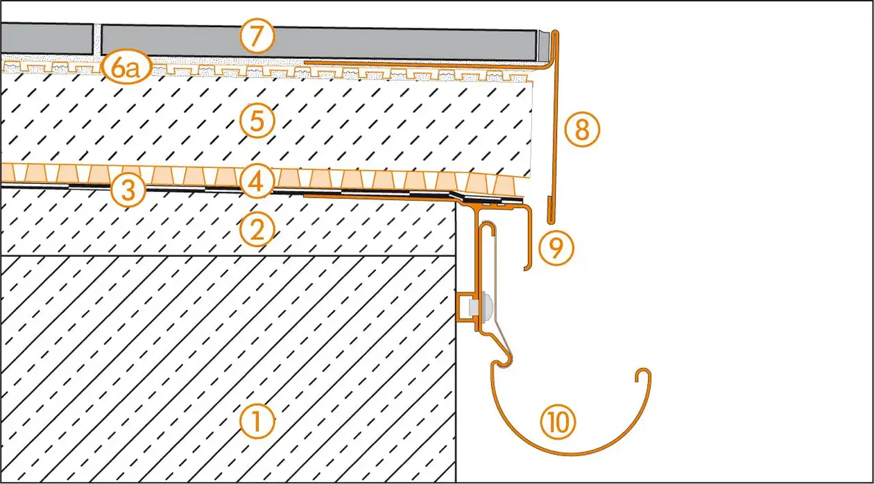 Schl&uuml;ter-Systems doorsnedetekening van het randdetail 1 voor balkonopbouw A.5 Bekledingsconstructies boven afdichting volgens DIN 18195