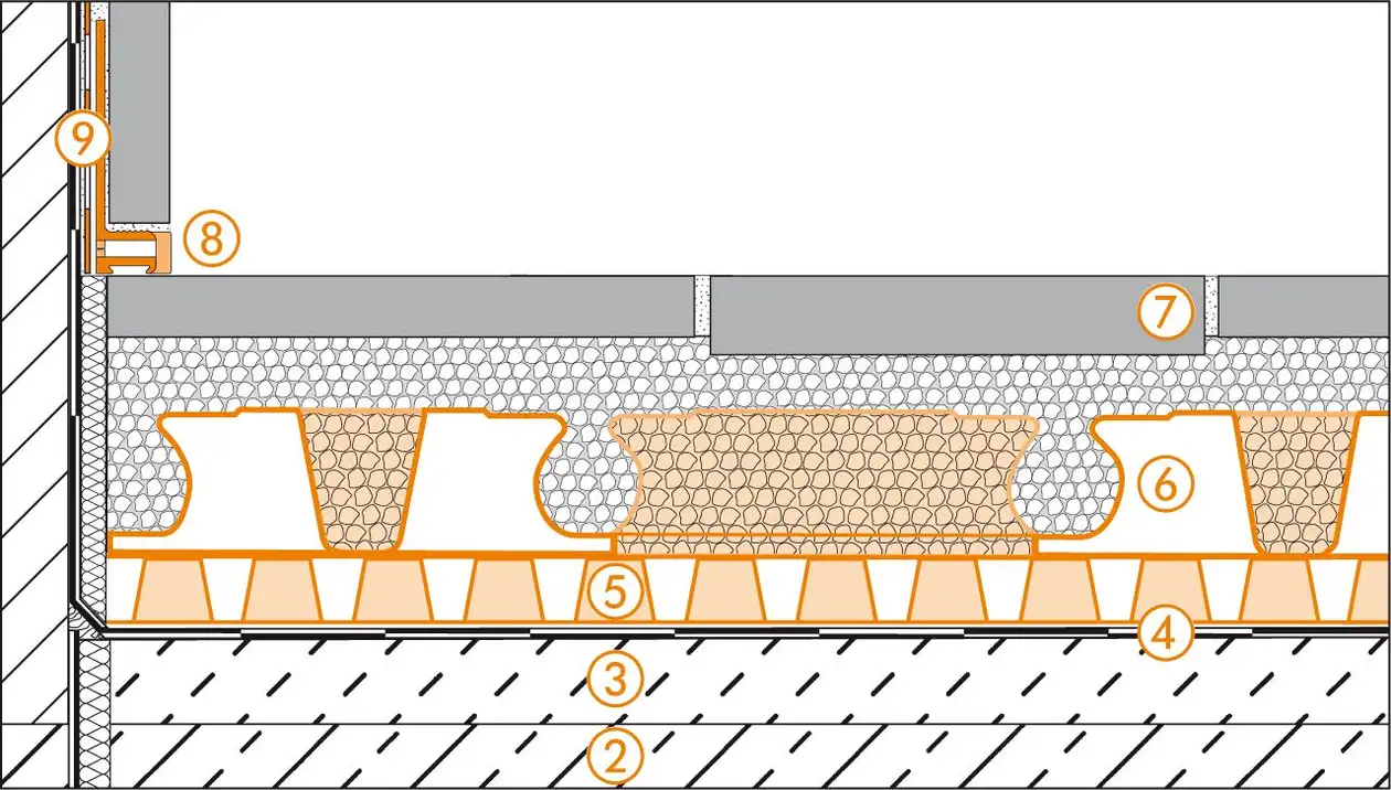 Schl&uuml;ter-Systems doorsnedetekening van de wandaansluiting voor terrasopbouw B.4 Dunlagige bekledingsconstructie in een mortelbed boven een afdichting met BEKOTEC-DRAIN en plaatsing in een mortelbed op een oppervlaktedrainage met TROBA-PLUS 8G