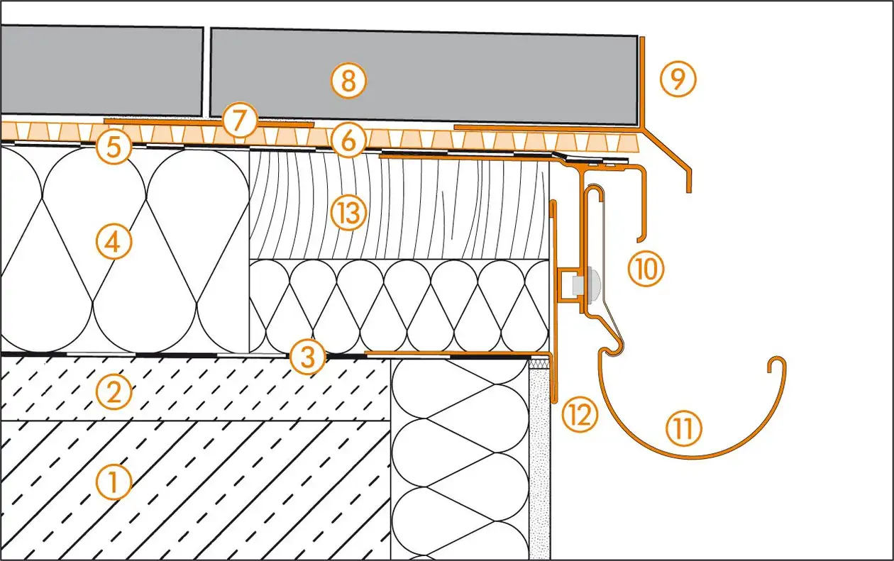 Schl&uuml;ter-Systems doorsnedetekening van de randdetail 3 voor dakterrasopbouw C.6 Losse plaatsing op Schl&uuml;ter-TROBA-PLUS 8G