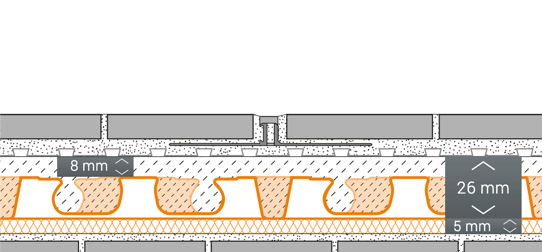 BEKOTEC-EN-FTS